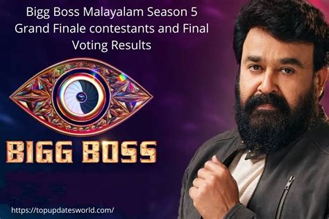 bigg boss 5 malayalam vote result percentage|Bigg Boss Malayalam Season 5's first nomination today! Voting pattern.